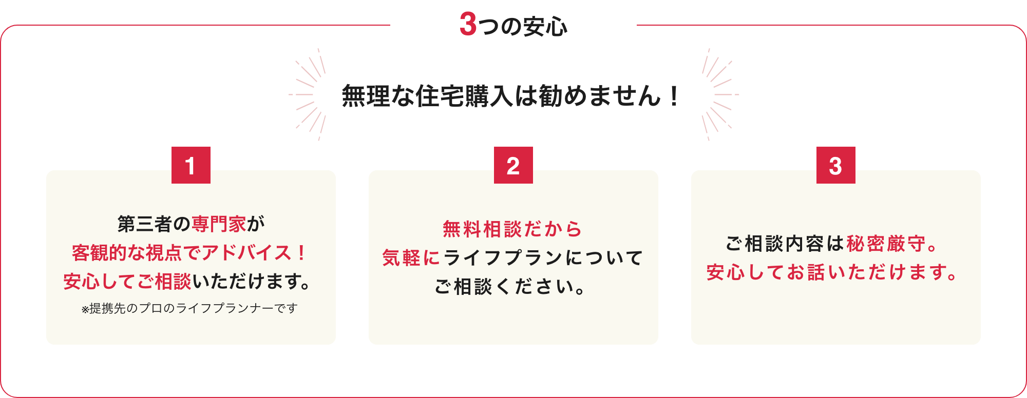 3つの安心 無理な住宅購入は勧めません！ ①第三者の専門家が客観的な視点でアドバイス！安心してご相談いただけます。｜②無料相談だから気軽にライフプランについてご相談ください。｜③ご相談内容は秘密厳守。安心してお話いただけます。