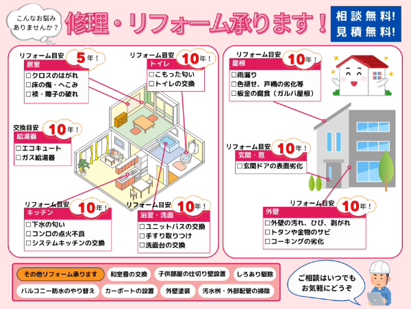 修理・リフォーム承ります！相談・見積無料！