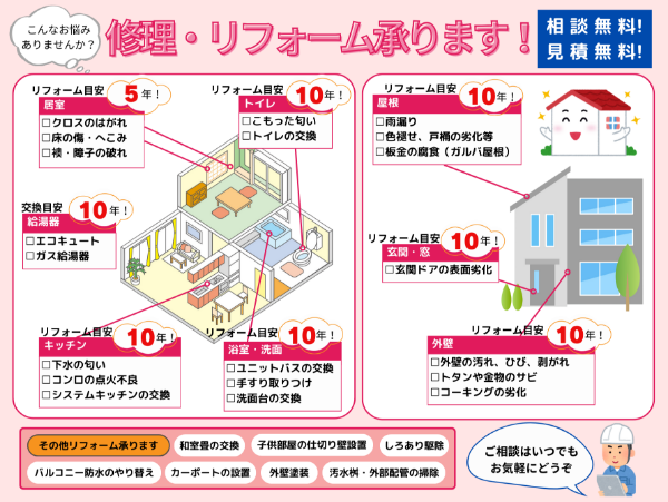 修理・リフォーム承ります!相談・見積無料!